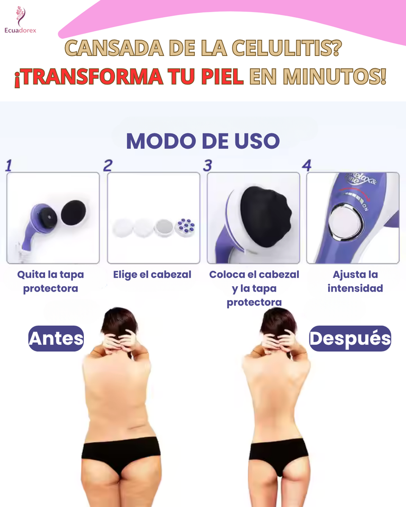 GIF del producto