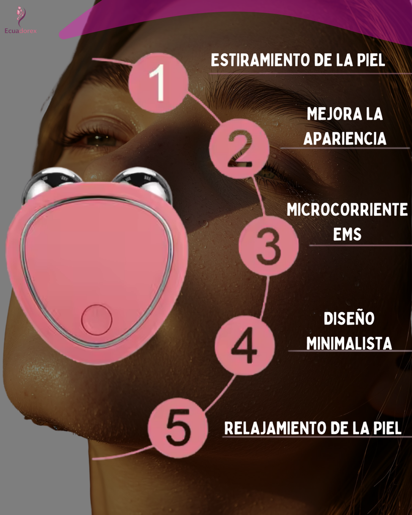 GIF del producto